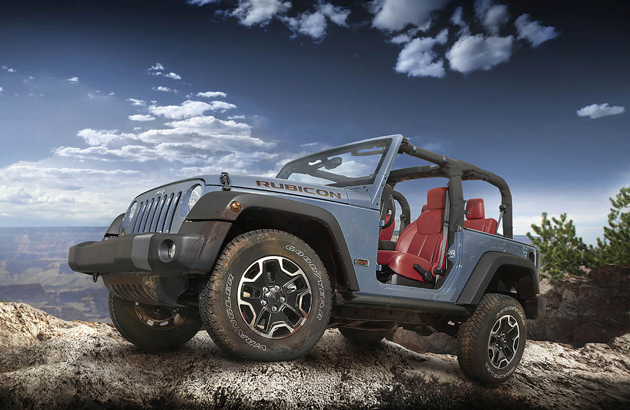 JK型 Wrangler 再考