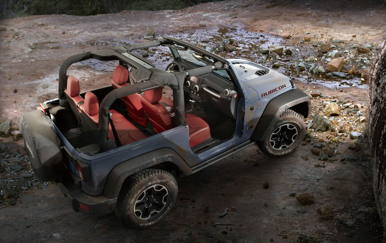 JK型 Wrangler 再考