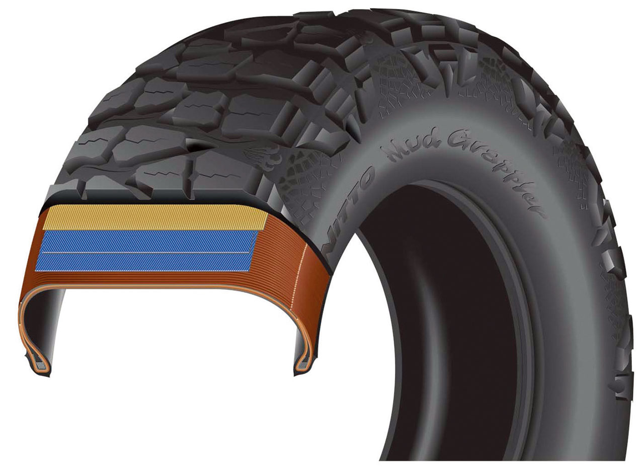 JEEPならNITTO
