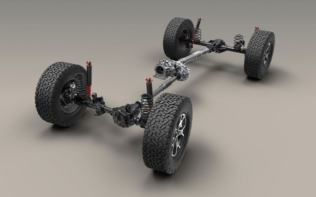 進化した4×4システム
